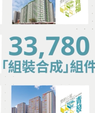 33780個MiC模塊落地！香港簡約公屋建設邁入收官階段